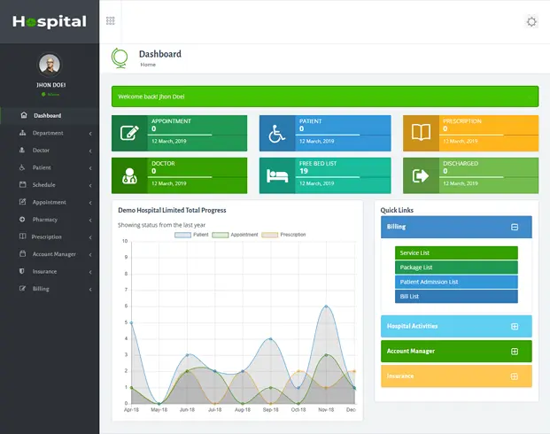 Product Overview